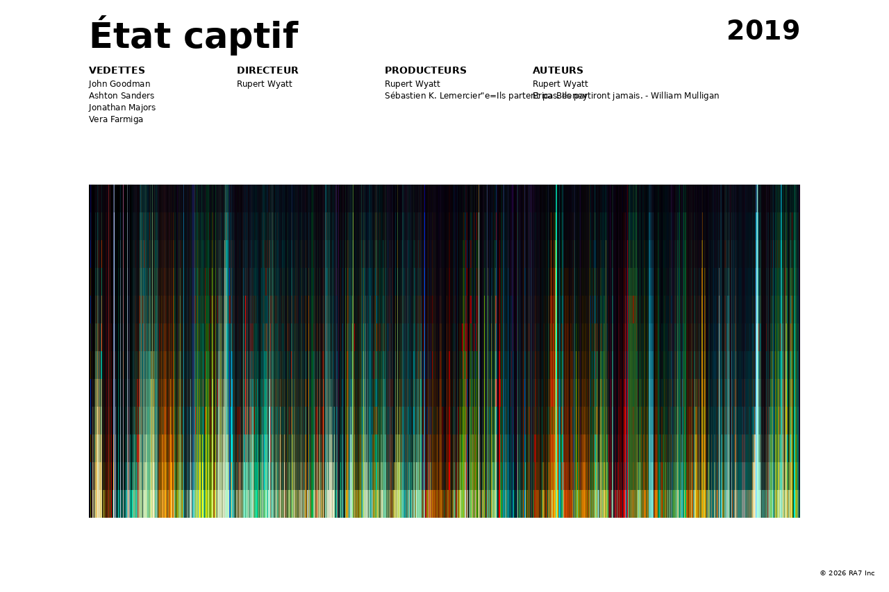 Aperçu de l’affiche pour État captif